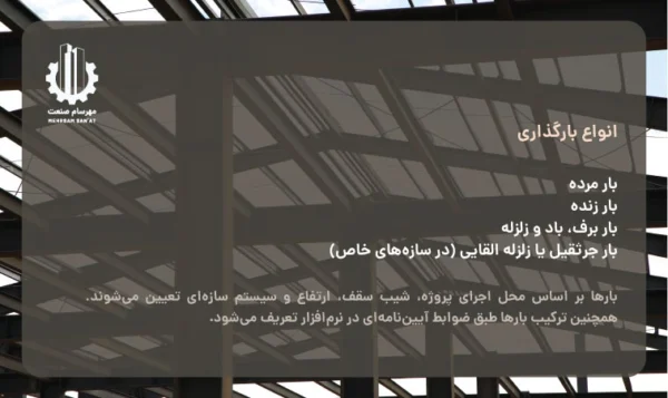 انواع بارگذاری