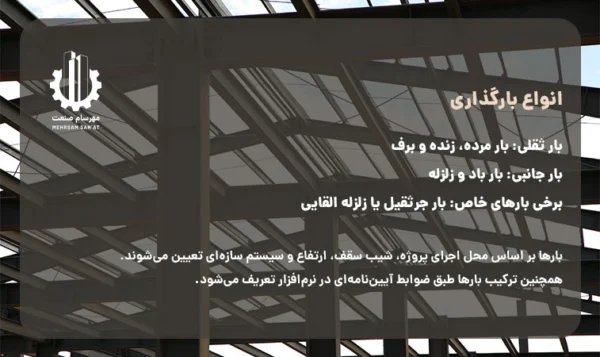 انواع بارگذاری