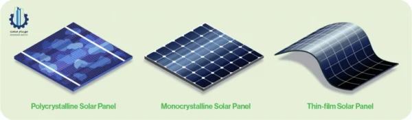 Thin-Film Solar Panels, Crystalline Solar Panels