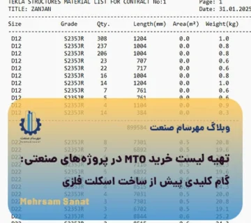 تهیه لیست خرید (MTO)