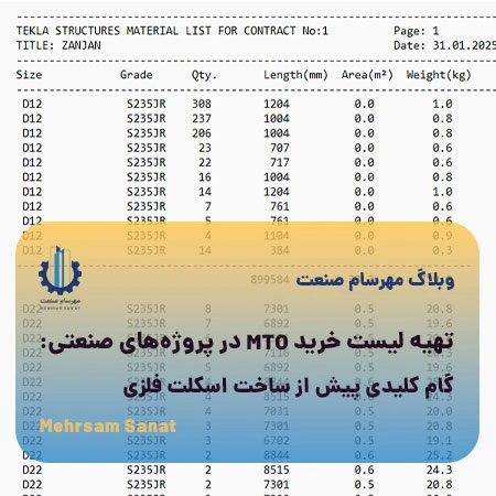تهیه لیست خرید (MTO)