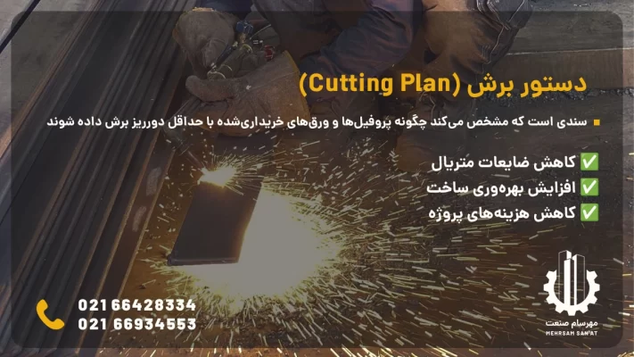 دستور برش