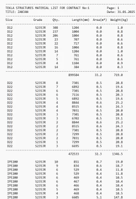 MTO-3 بخشی از فایل Material List یک سوله